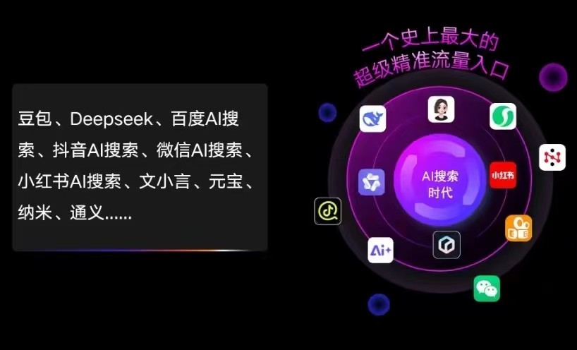 广西AI智能推广新玩法，抢占搜索时代免费精准客源