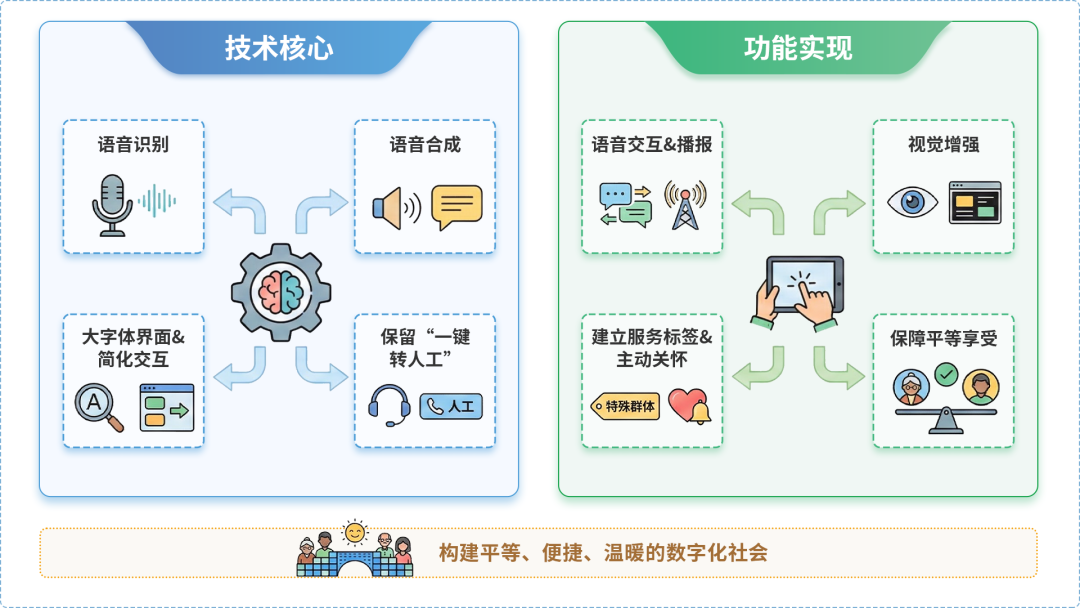 广西AI生态｜多AI智能体GEO优化全流程：从内容创作到发布实操指南