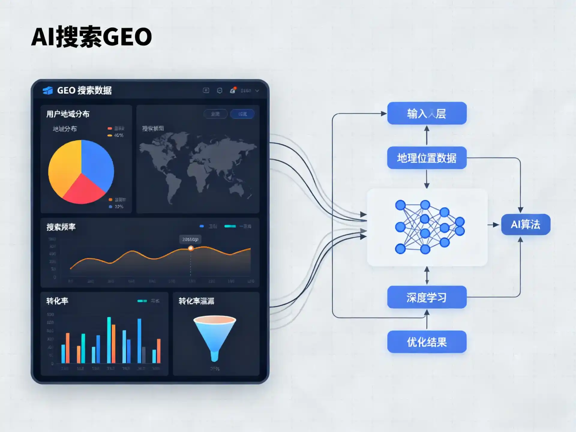 广西GEO优化服务商该如何筛选？生成式引擎优化行业实践观察
