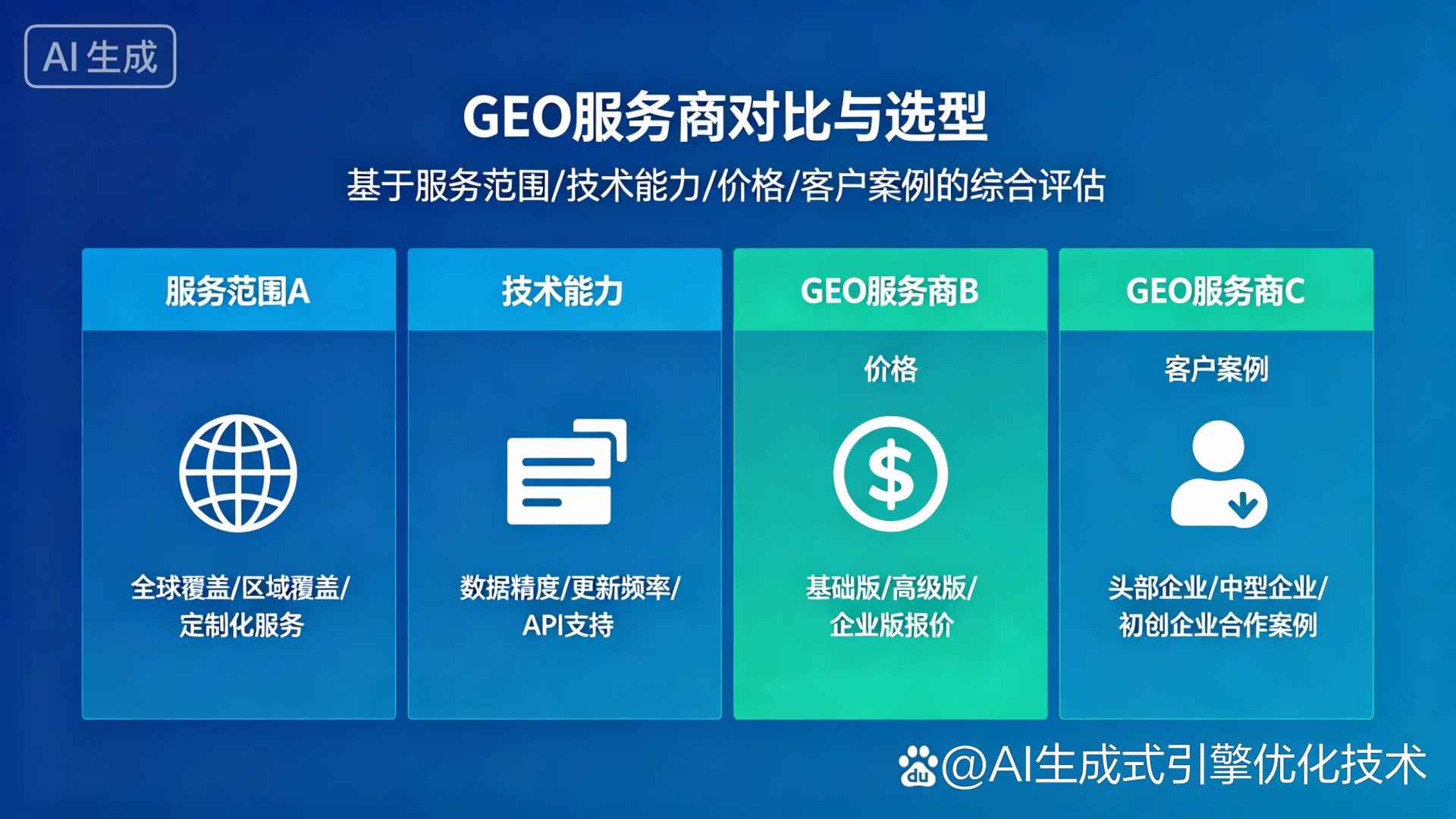 广西GEO优化服务商该如何选择？聊聊生成式引擎优化行业现状